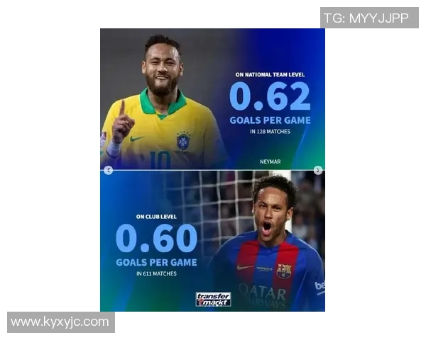 ESPN最新足球球星排名揭晓梅西C罗内马尔姆巴佩谁能称王 ESPN最新足球球星排名揭晓梅西C罗内马尔姆巴佩谁能称王